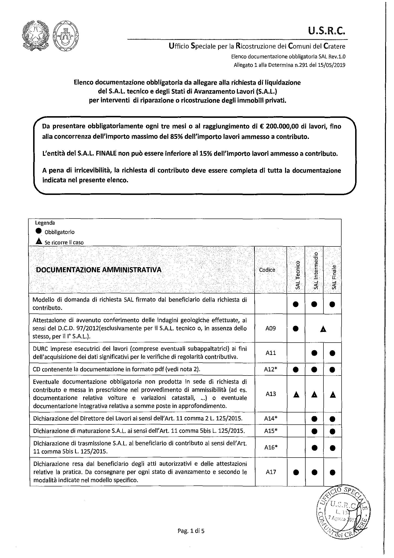 Modulistica SAL - Sisma 2009